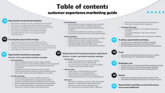 Table Of Contents Customer Experience Marketing Guide Ppt Powerpoint Presentation File Ideas
