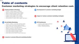 Table Of Contents Customer Marketing Strategies To Encourage Client Retention Images Unique