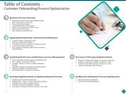 Table of contents customer onboarding process optimization customer onboarding process optimization
