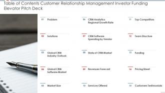 Table of contents customer relationship management investor funding elevator pitch deck