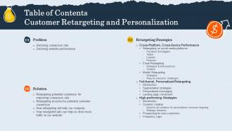 Table Of Contents Customer Retargeting And Personalization