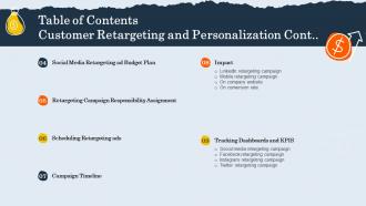 Table Of Contents Customer Retargeting And Personalization