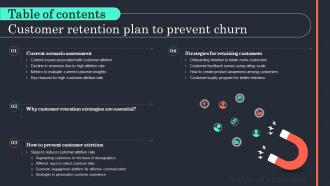 Table Of Contents Customer Retention Plan To Prevent Churn Ppt Background