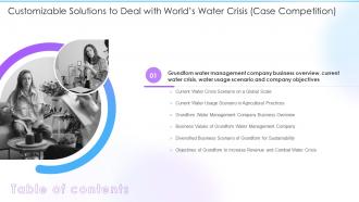 Table Of Contents Customizable Solutions To Deal With Worlds Water Crisis Case Competition