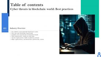 Table Of Contents Cyber Threats In Blockchain World Best Practices BCT SS V