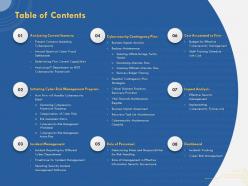 Table of contents cybersecurity contingency plan ppt powerpoint presentation layouts
