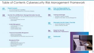 Table Of Contents Cybersecurity Risk Management Framework