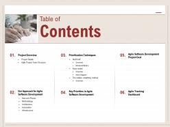 Table of contents dashboard m512 ppt powerpoint presentation icon gallery