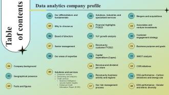 Table Of Contents Data Analytics Company Profile Data Analytics Company Profile CPSSV