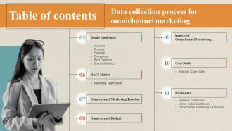 Table Of Contents Data Collection Process For Omnichannel Marketing Engaging Image