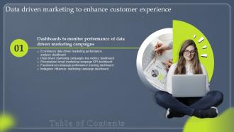 Table Of Contents Data Driven Marketing To Enhance Customer Experience MKT SS V