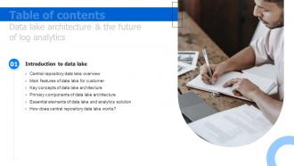 Table Of Contents Data Lake Architecture And The Future Of Log Analytics