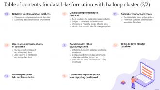 Table Of Contents Data Lake Formation With Hadoop Cluster