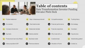 Table Of Contents Data Transformation Investor Funding Elevator Pitch Deck
