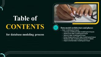 Table Of Contents Database Modeling Process Ppt Images