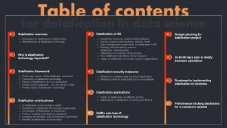 Table Of Contents Datafication In Data Science