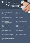 Table Of Contents Debt Settlement Agreement One Pager Sample Example Document