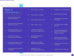 Table of contents decline electronic equipment sale company ppt gallery good