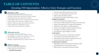 Table Of Contents Decoding FDI Opportunities Effective Entry Strategies And Execution Fin SS
