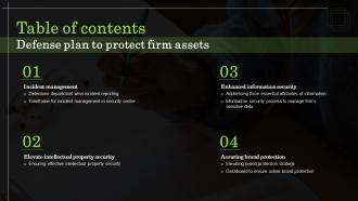 Table Of Contents Defense Plan To Protect Firm