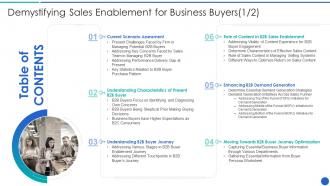 Table Of Contents Demystifying Sales Enablement For Business Buyers