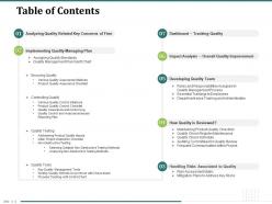 Table Of Contents Department Wise Training N301 Powerpoint Presentation Format Ideas