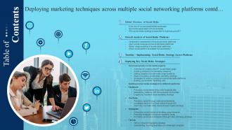 Table Of Contents Deploying Marketing Techniques Across Multiple Social Networking Platforms Contd