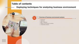 Table Of Contents Deploying Techniques For Analyzing Business Environment