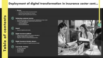 Table Of Contents Deployment Of Digital Transformation In Insurance Sector Image Engaging