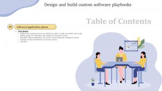Table Of Contents Design And Build Custom Software Playbooks