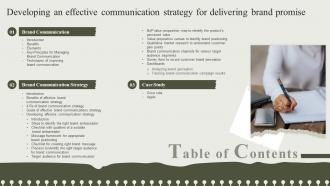 Table Of Contents Developing An Effective Communication Strategy For Delivering Brand Promise