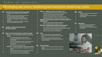 Table Of Contents Developing Anti Money Laundering And Transaction Monitoring System