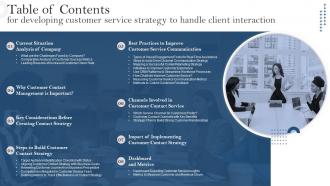 Table Of Contents Developing Customer Service Strategy To Handle Client Interaction