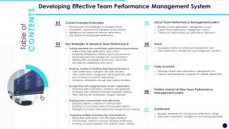 Table Of Contents Developing Effective Team Performance Management System