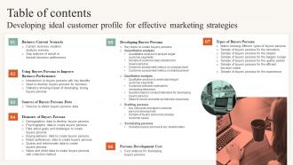 Table Of Contents Developing Ideal Customer Profile For Effective Marketing Strategies MKT SS V