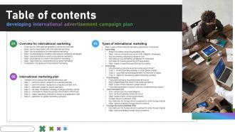 Table of contents developing international advertisement MKT SS V