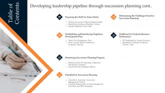 Table Of Contents Developing Leadership Pipeline Through Succession Planning