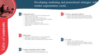 Table Of Contents Developing Marketing And Promotional Strategies With Market Segmentation MKT SS V Impressive Interactive