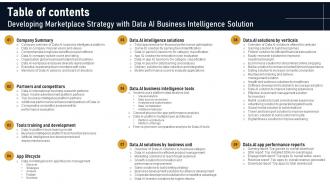 Table Of Contents Developing Marketplace Strategy With Data AI Business Intelligence Solution