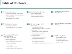 Table of contents developing refining b2b sales strategy company ppt ideas microsoft