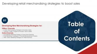 Table Of Contents Developing Retail Merchandising Channels Ppt Elements