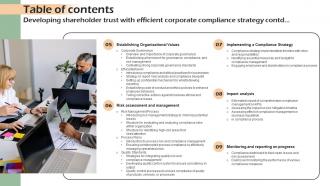Table Of Contents Developing Shareholder Trust With Efficient Corporate Compliance Strategy SS V Best Content Ready
