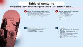 Table Of Contents Developing Unified Customer Profiles With Cdp Software MKT SS V Aesthatic Best