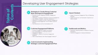 Table Of Contents Developing User Engagement Strategies Ppt Show Slide Portrait