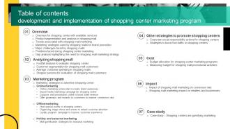 Table Of Contents Development And Implementation Of Shopping Center Marketing Program MKT SS V