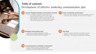 Table Of Contents Development Of Effective Marketing Communication Plan Adaptable Slides