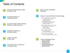 Table of contents development plans m2243 ppt powerpoint presentation gallery display