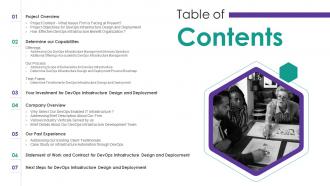 Table of contents devops architecture implementation plan proposal it ppt topics