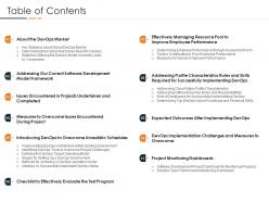 Table of contents devops in hybrid model it ppt powerpoint presentation file ideas