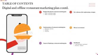 Table Of Contents Digital And Offline Restaurant Marketing Plan Ppt Grid Images Pre-designed